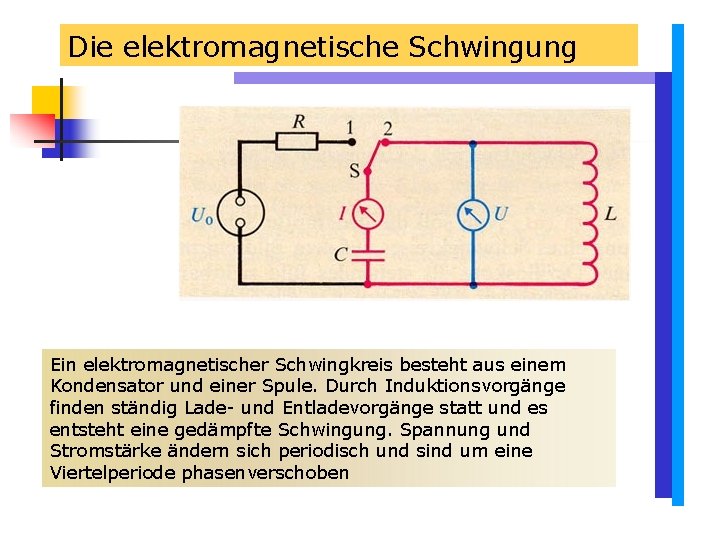Die elektromagnetische Schwingung Ein elektromagnetischer Schwingkreis besteht aus einem Kondensator und einer Spule. Durch Die elektromagnetische Schwingung Ein elektromagnetischer Schwingkreis besteht aus einem Kondensator und einer Spule. Durch