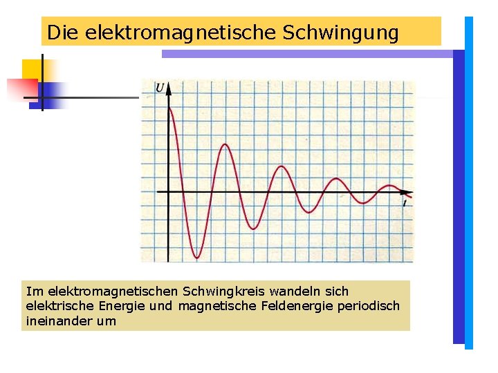 Die elektromagnetische Schwingung Im elektromagnetischen Schwingkreis wandeln sich elektrische Energie und magnetische Feldenergie periodisch Die elektromagnetische Schwingung Im elektromagnetischen Schwingkreis wandeln sich elektrische Energie und magnetische Feldenergie periodisch