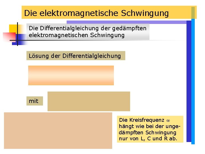 Die elektromagnetische Schwingung Die Differentialgleichung der gedämpften elektromagnetischen Schwingung Lösung der Differentialgleichung mit Die Die elektromagnetische Schwingung Die Differentialgleichung der gedämpften elektromagnetischen Schwingung Lösung der Differentialgleichung mit Die
