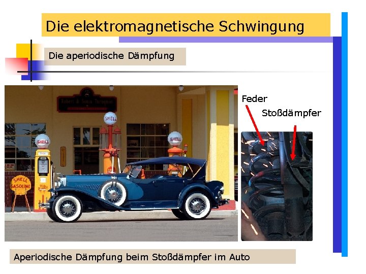Die elektromagnetische Schwingung Die aperiodische Dämpfung Feder Stoßdämpfer Aperiodische Dämpfung beim Stoßdämpfer im Auto Die elektromagnetische Schwingung Die aperiodische Dämpfung Feder Stoßdämpfer Aperiodische Dämpfung beim Stoßdämpfer im Auto