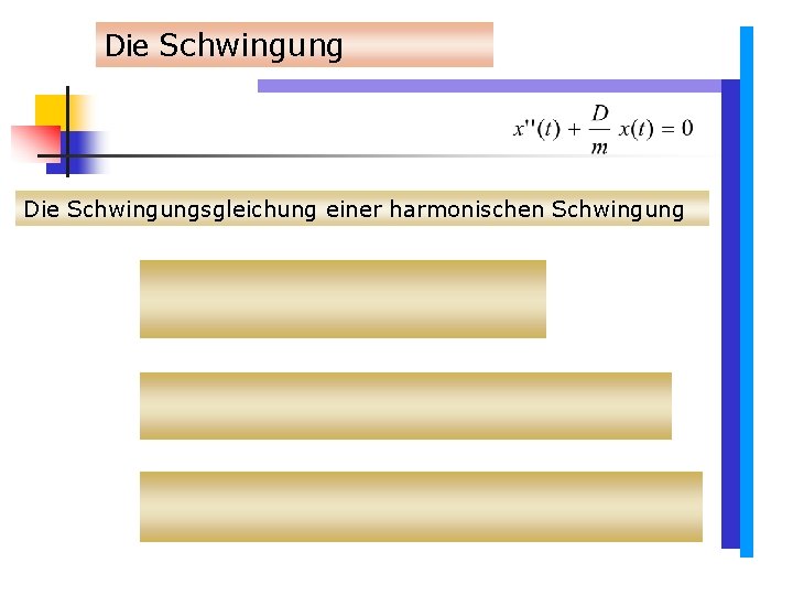 Die Schwingungsgleichung einer harmonischen Schwingung Die Schwingungsgleichung einer harmonischen Schwingung