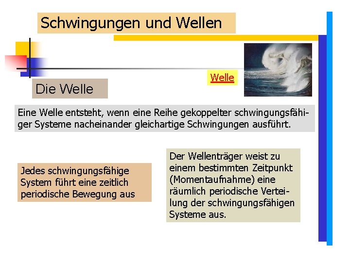 Schwingungen und Wellen Die Welle Eine Welle entsteht, wenn eine Reihe gekoppelter schwingungsfähiger Systeme Schwingungen und Wellen Die Welle Eine Welle entsteht, wenn eine Reihe gekoppelter schwingungsfähiger Systeme