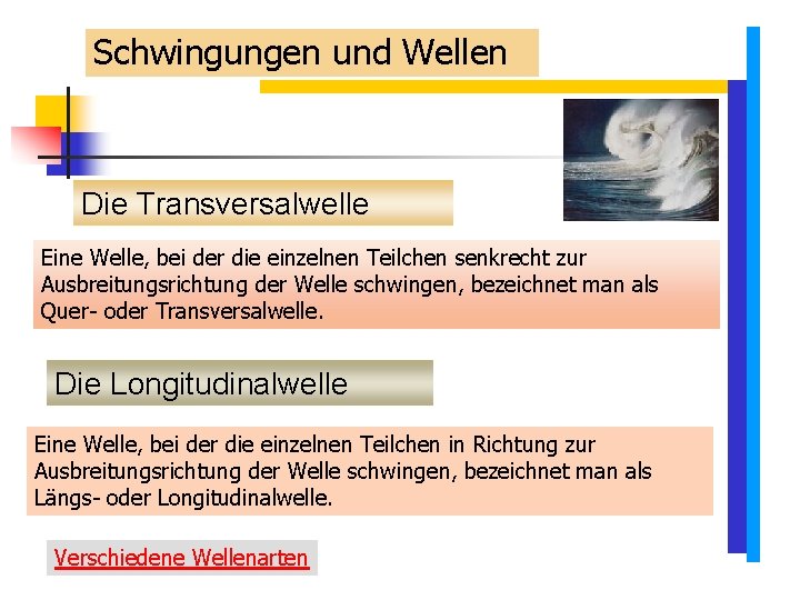 Schwingungen und Wellen Die Transversalwelle Eine Welle, bei der die einzelnen Teilchen senkrecht zur Schwingungen und Wellen Die Transversalwelle Eine Welle, bei der die einzelnen Teilchen senkrecht zur