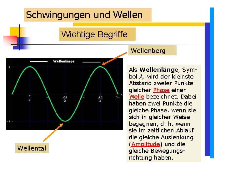 Schwingungen und Wellen Wichtige Begriffe Wellenberg Wellental Als Wellenlänge, Symbol λ, wird der kleinste Schwingungen und Wellen Wichtige Begriffe Wellenberg Wellental Als Wellenlänge, Symbol λ, wird der kleinste