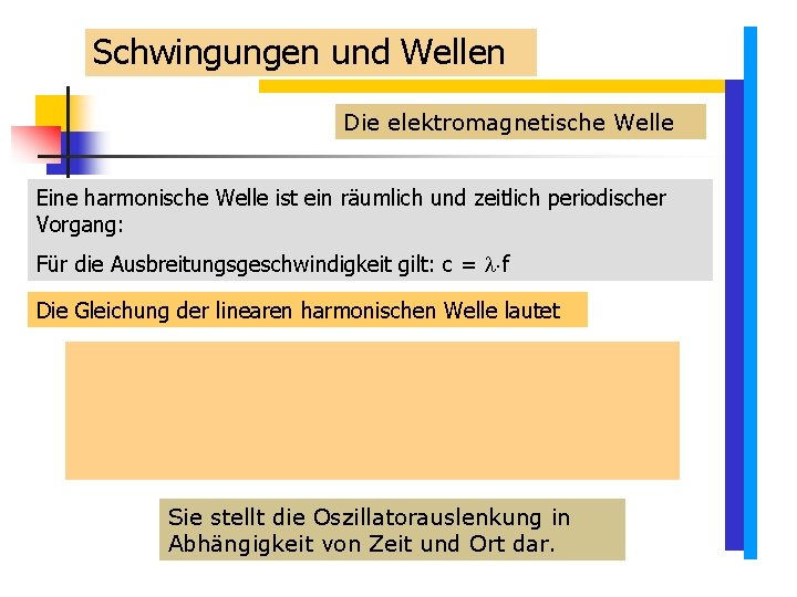 Schwingungen und Wellen Die elektromagnetische Welle Eine harmonische Welle ist ein räumlich und zeitlich Schwingungen und Wellen Die elektromagnetische Welle Eine harmonische Welle ist ein räumlich und zeitlich