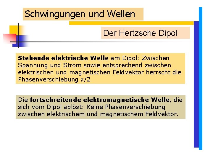 Schwingungen und Wellen Der Hertzsche Dipol Stehende elektrische Welle am Dipol: Zwischen Spannung und Schwingungen und Wellen Der Hertzsche Dipol Stehende elektrische Welle am Dipol: Zwischen Spannung und