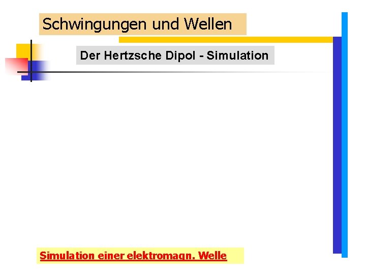 Schwingungen und Wellen Der Hertzsche Dipol - Simulation einer elektromagn. Welle Schwingungen und Wellen Der Hertzsche Dipol - Simulation einer elektromagn. Welle