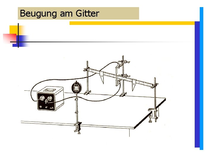Beugung am Gitter Beugung am Gitter