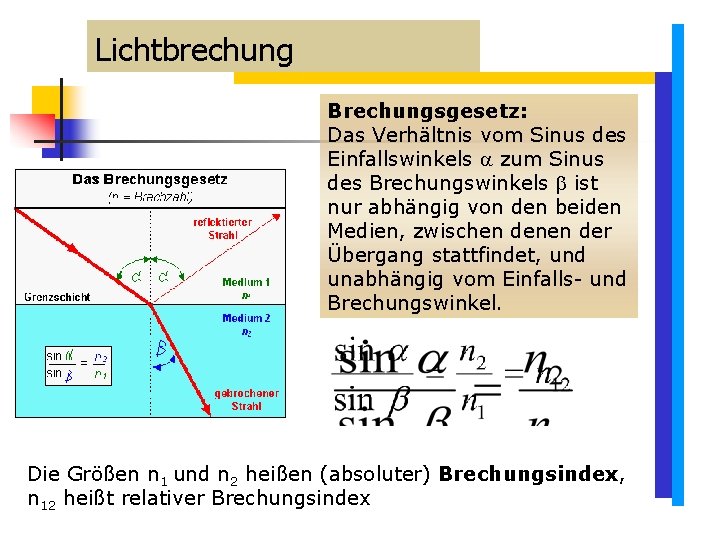 Lichtbrechung Brechungsgesetz: Das Verhältnis vom Sinus des Einfallswinkels zum Sinus des Brechungswinkels ist nur Lichtbrechung Brechungsgesetz: Das Verhältnis vom Sinus des Einfallswinkels zum Sinus des Brechungswinkels ist nur