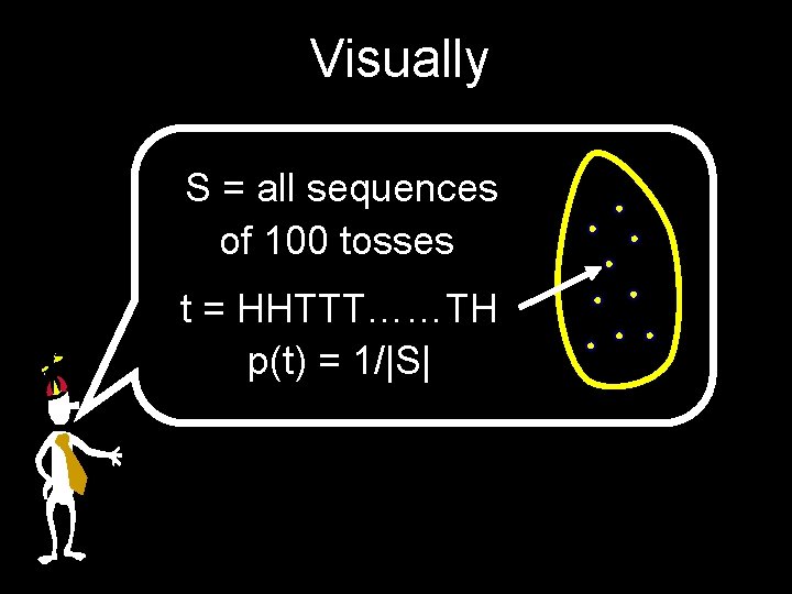 Visually S = all sequences of 100 tosses t = HHTTT……TH p(t) = 1/|S|