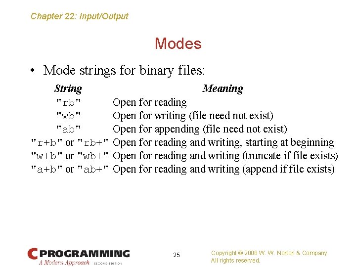 Chapter 22: Input/Output Modes • Mode strings for binary files: String "rb" "wb" "ab"