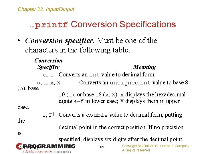 Chapter 22: Input/Output …printf Conversion Specifications • Conversion specifier. Must be one of the