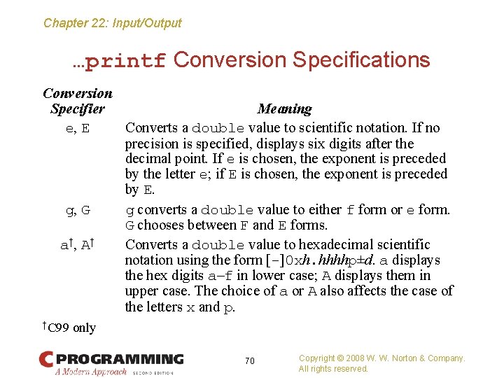 Chapter 22: Input/Output …printf Conversion Specifications Conversion Specifier Meaning e, E Converts a double