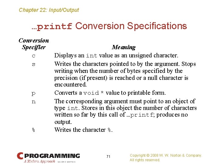 Chapter 22: Input/Output …printf Conversion Specifications Conversion Specifier Meaning c Displays an int value