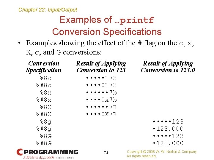 Chapter 22: Input/Output Examples of …printf Conversion Specifications • Examples showing the effect of