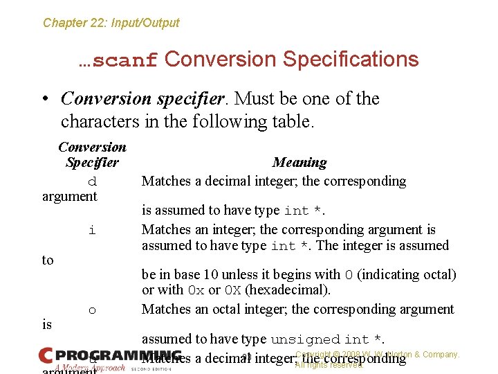 Chapter 22: Input/Output …scanf Conversion Specifications • Conversion specifier. Must be one of the