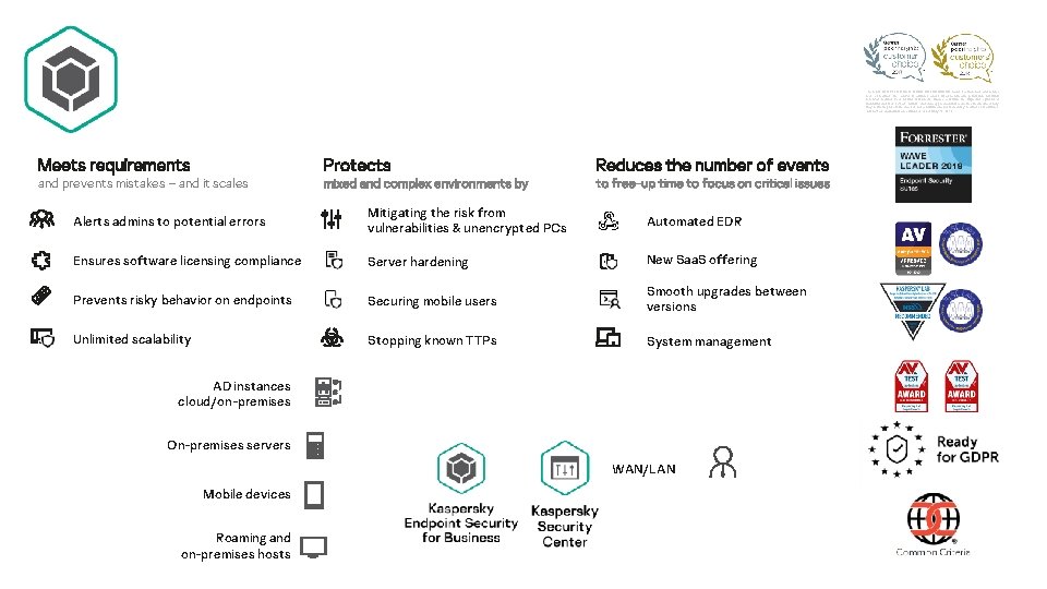 The GARTNER PEER INSIGHTS CUSTOMERS’ CHOICE badge is a trademark and service mark of