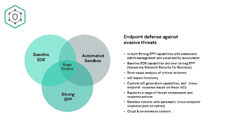 Endpoint defense against evasive threats Baseline EDR Single Console Automated Sandbox • In-built Strong