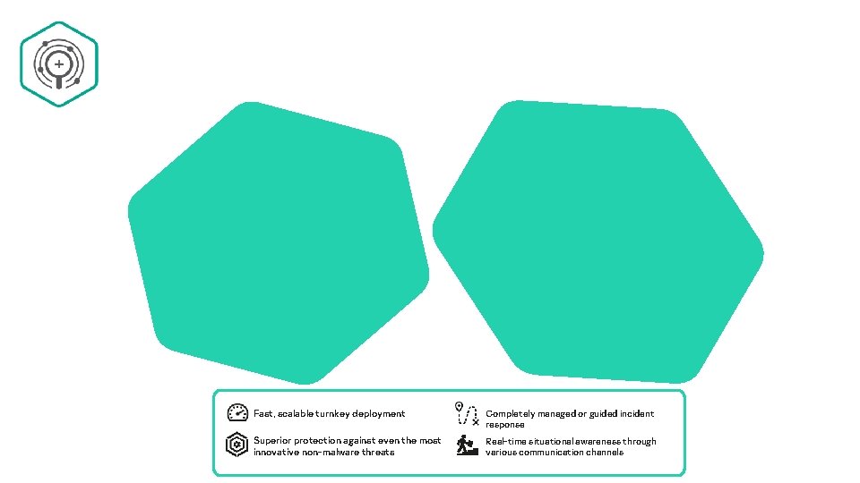 Fast, scalable turnkey deployment Completely managed or guided incident response Superior protection against even