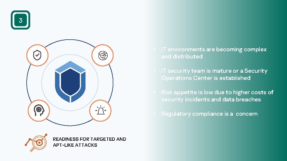 3 • IT environments are becoming complex and distributed • IT security team is