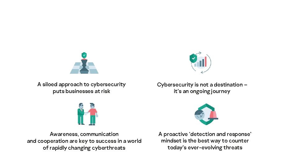 A siloed approach to cybersecurity puts businesses at risk Awareness, communication and cooperation are
