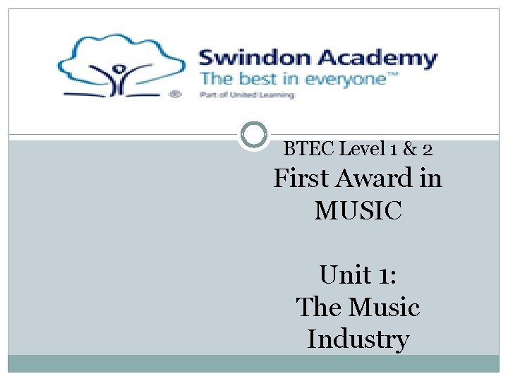 BTEC Level 1 & 2 First Award in MUSIC Unit 1: The Music Industry
