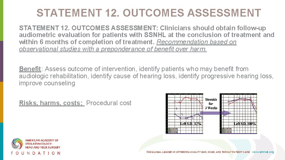 STATEMENT 12. OUTCOMES ASSESSMENT: Clinicians should obtain follow up audiometric evaluation for patients with STATEMENT 12. OUTCOMES ASSESSMENT: Clinicians should obtain follow up audiometric evaluation for patients with