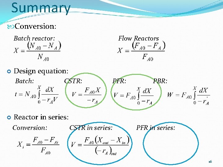 Summary Conversion: Batch reactor: Design equation: Batch: Flow Reactors CSTR: PFR: PBR: Reactor in