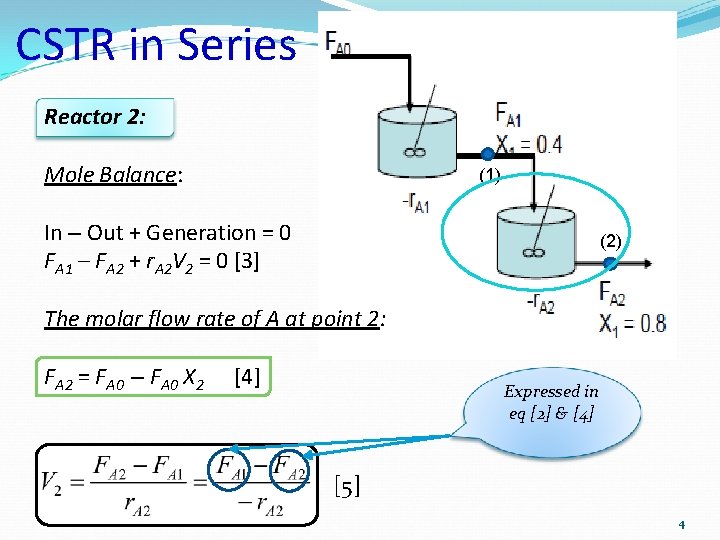 CSTR in Series Reactor 2: Mole Balance: (1) In – Out + Generation =