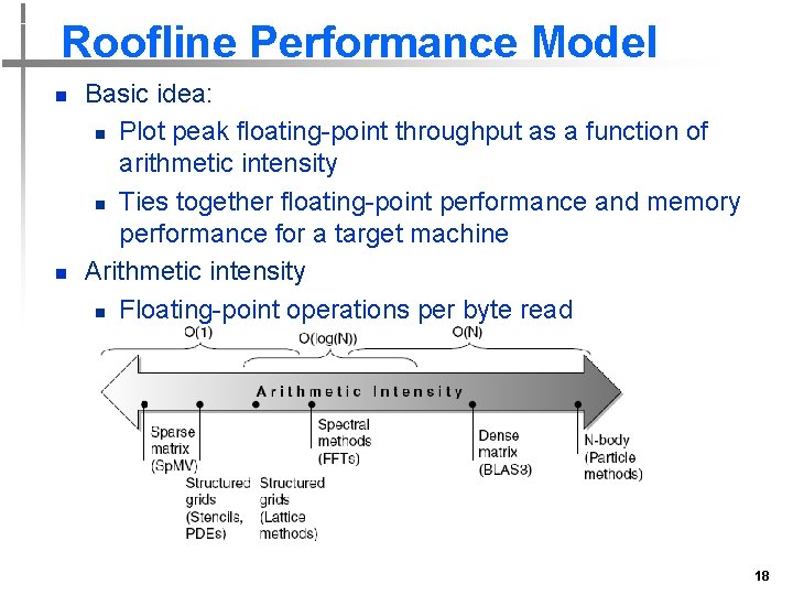 Roofline Performance Model n n Basic idea: n Plot peak floating-point throughput as a