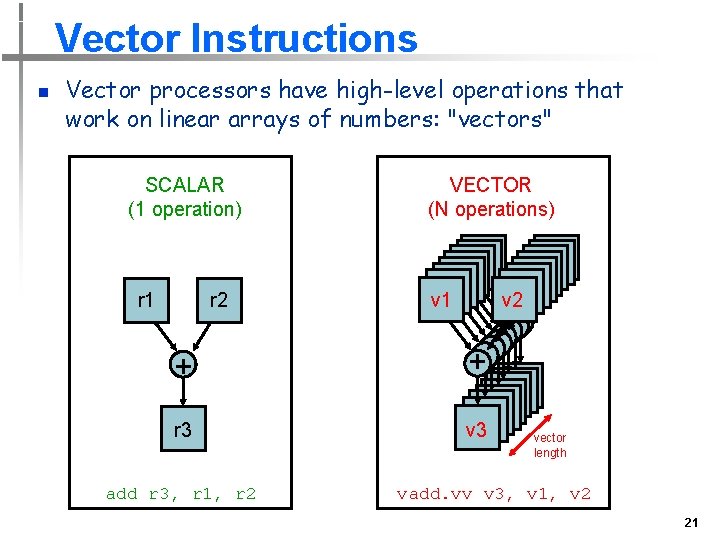 Vector Instructions n Vector processors have high-level operations that work on linear arrays of