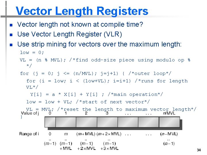 Vector Length Registers n n n Vector length not known at compile time? Use