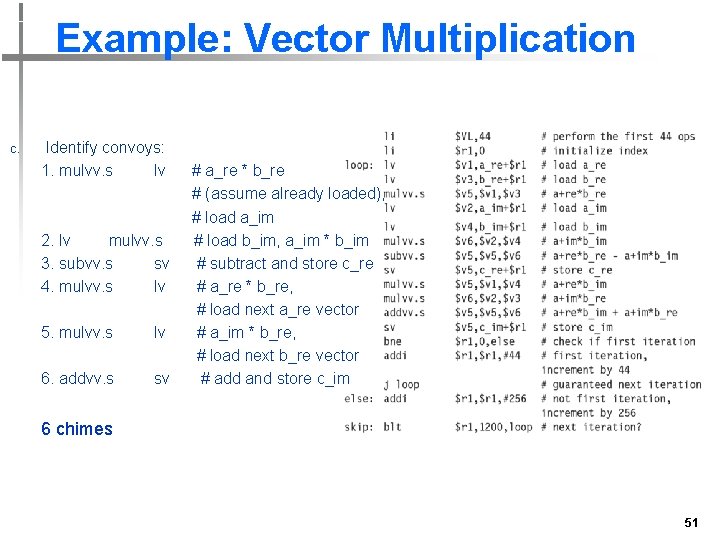 Example: Vector Multiplication C. Identify convoys: 1. mulvv. s lv 2. lv mulvv. s