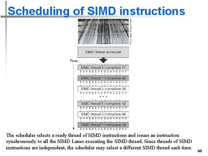 Scheduling of SIMD instructions The scheduler selects a ready thread of SIMD instructions and