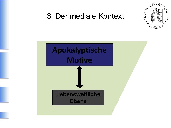 3. Der mediale Kontext Apokalyptische Motive Lebensweltliche Ebene 