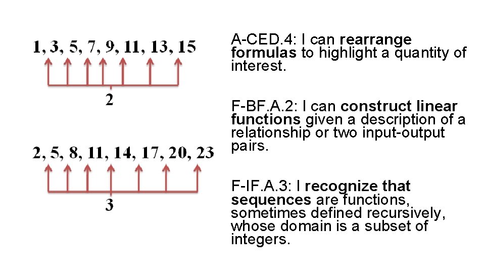 A-CED. 4: I can rearrange formulas to highlight a quantity of interest. F-BF. A.