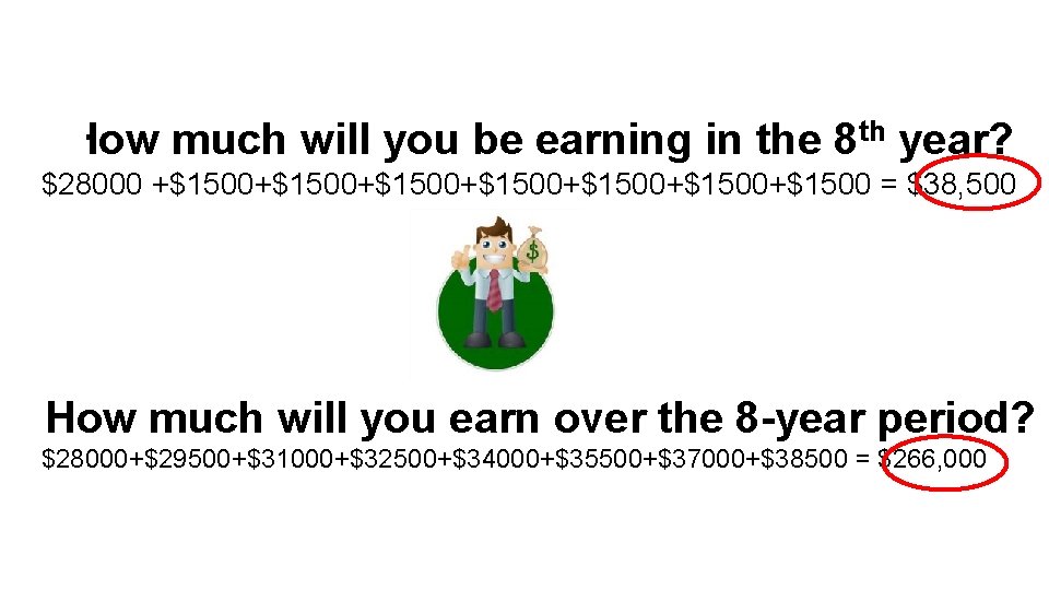 How much will you be earning in the 8 th year? $28000 +$1500+$1500+$1500+$1500 =