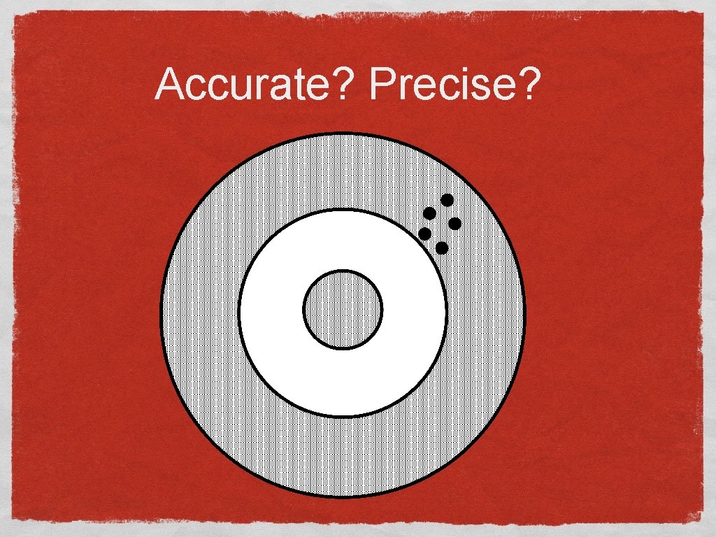 Accurate? Precise? 