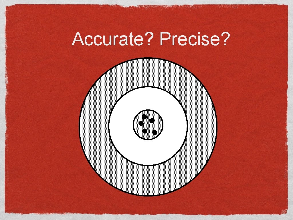 Accurate? Precise? 