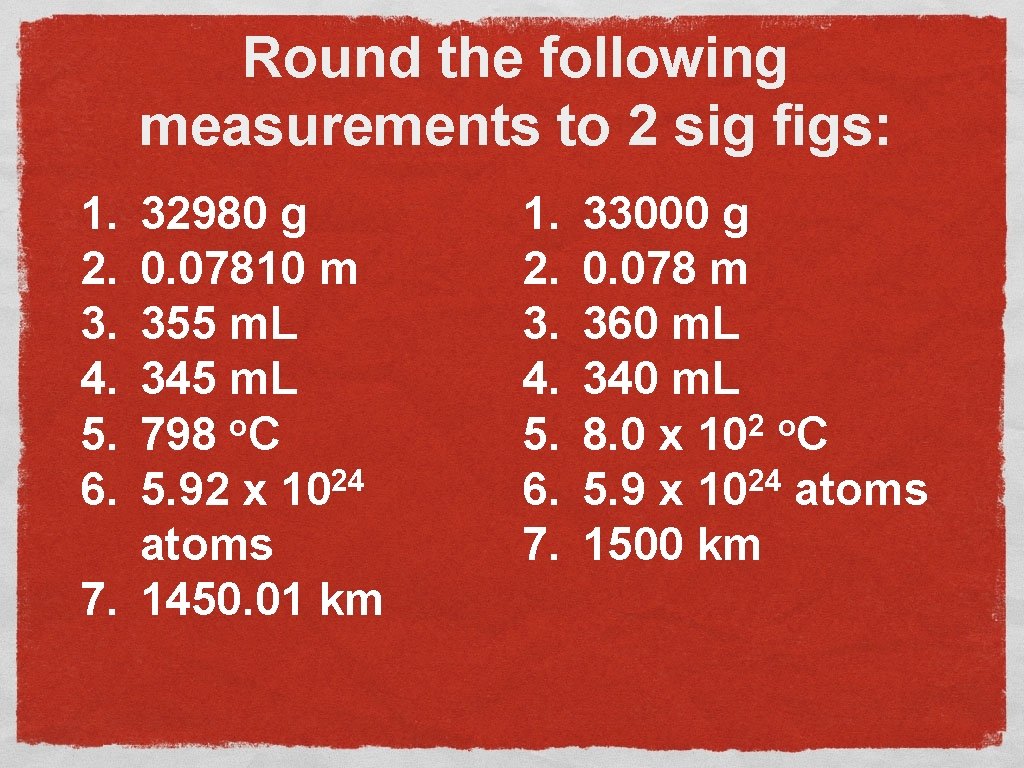 Round the following measurements to 2 sig figs: 1. 2. 3. 4. 5. 6.