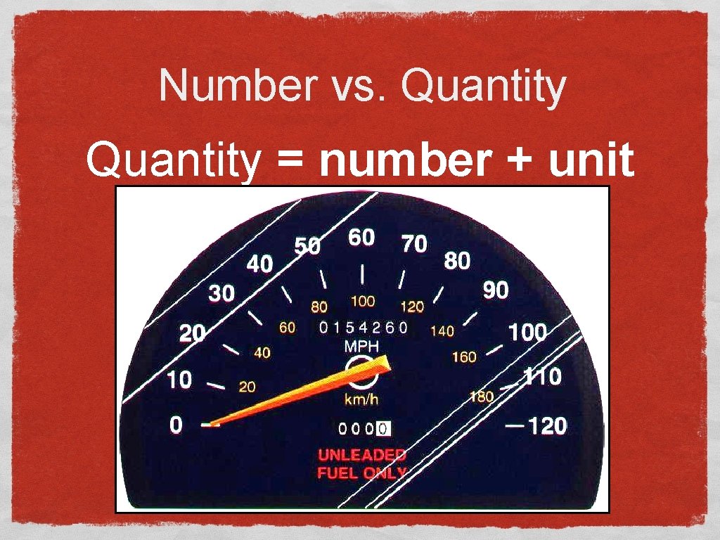 Number vs. Quantity = number + unit 