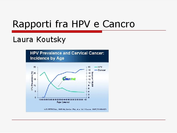 Rapporti fra HPV e Cancro Laura Koutsky 