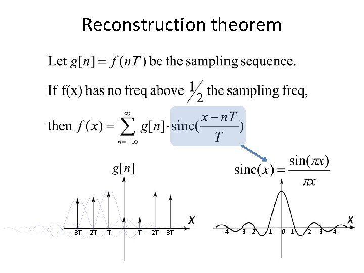 Reconstruction theorem -3 T -2 T -T T 2 T 3 T -4 -3