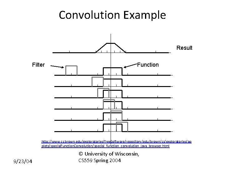 Convolution Example Result Filter Function http: //www. cs. brown. edu/exploratories/free. Software/repository/edu/brown/cs/exploratories/ap plets/special. Function. Convolution/special_function_convolution_java_browser.