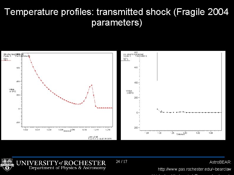 Temperature profiles: transmitted shock (Fragile 2004 parameters) 24 / 17 Astro. BEAR: http: //www.