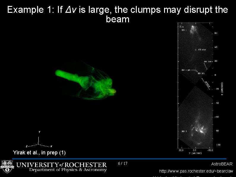 Example 1: If Δv is large, the clumps may disrupt the beam Yirak et