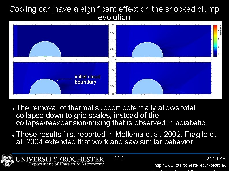 Cooling can have a significant effect on the shocked clump evolution initial cloud boundary