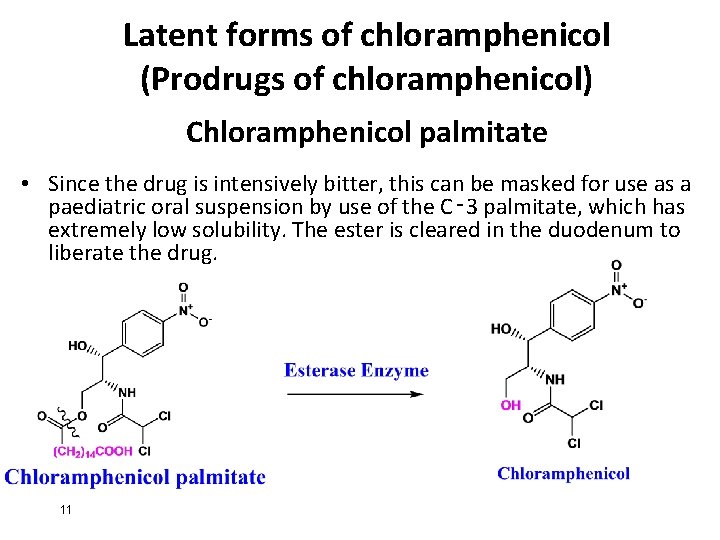 Latent forms of chloramphenicol (Prodrugs of chloramphenicol) Chloramphenicol palmitate • Since the drug is