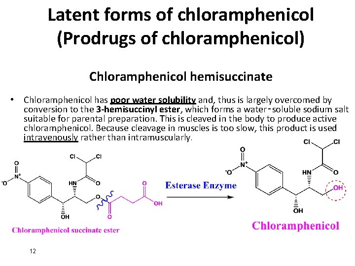 Latent forms of chloramphenicol (Prodrugs of chloramphenicol) Chloramphenicol hemisuccinate • Chloramphenicol has poor water