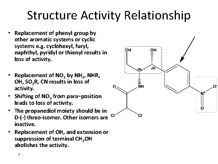Structure Activity Relationship • Replacement of phenyl group by other aromatic systems or cyclic